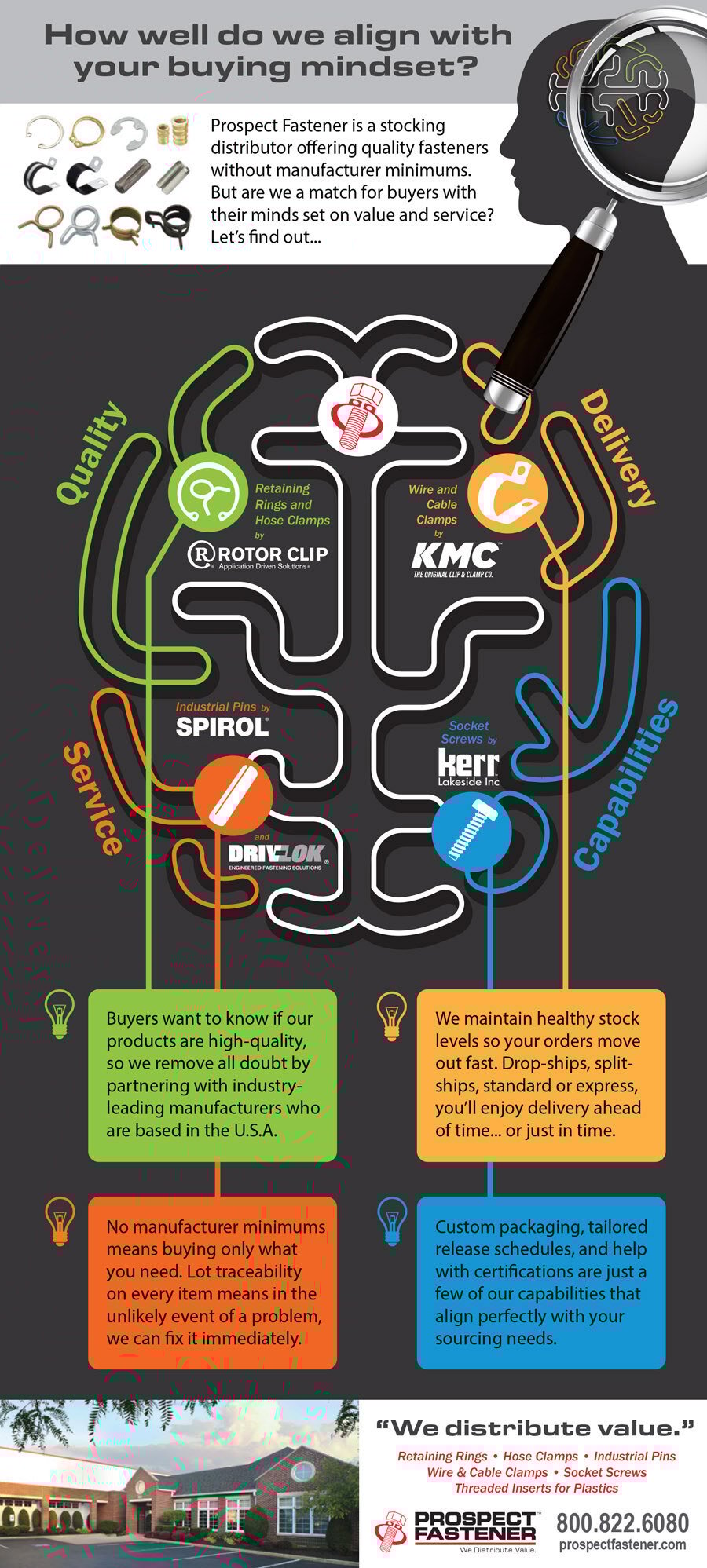 Buying Mindset_landing_page_rev2