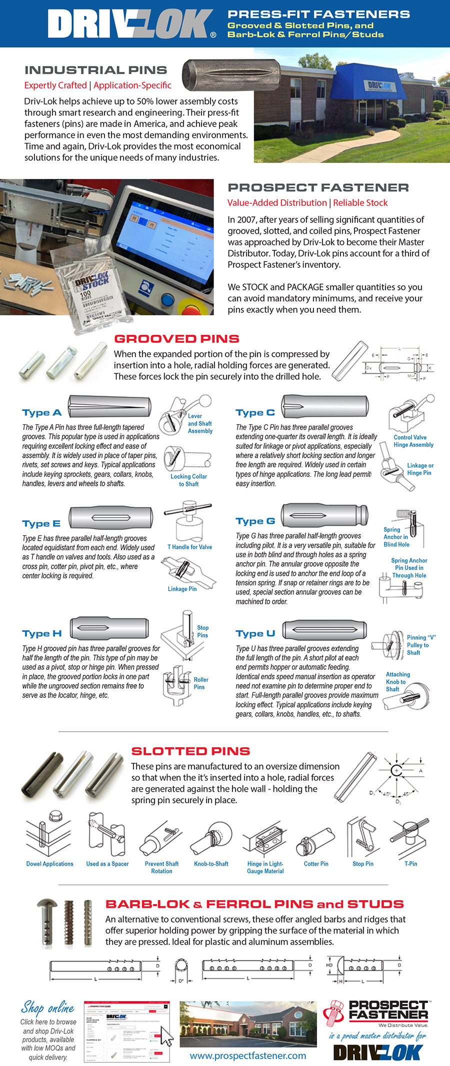 PFC_Infographic_DrivLok_crop