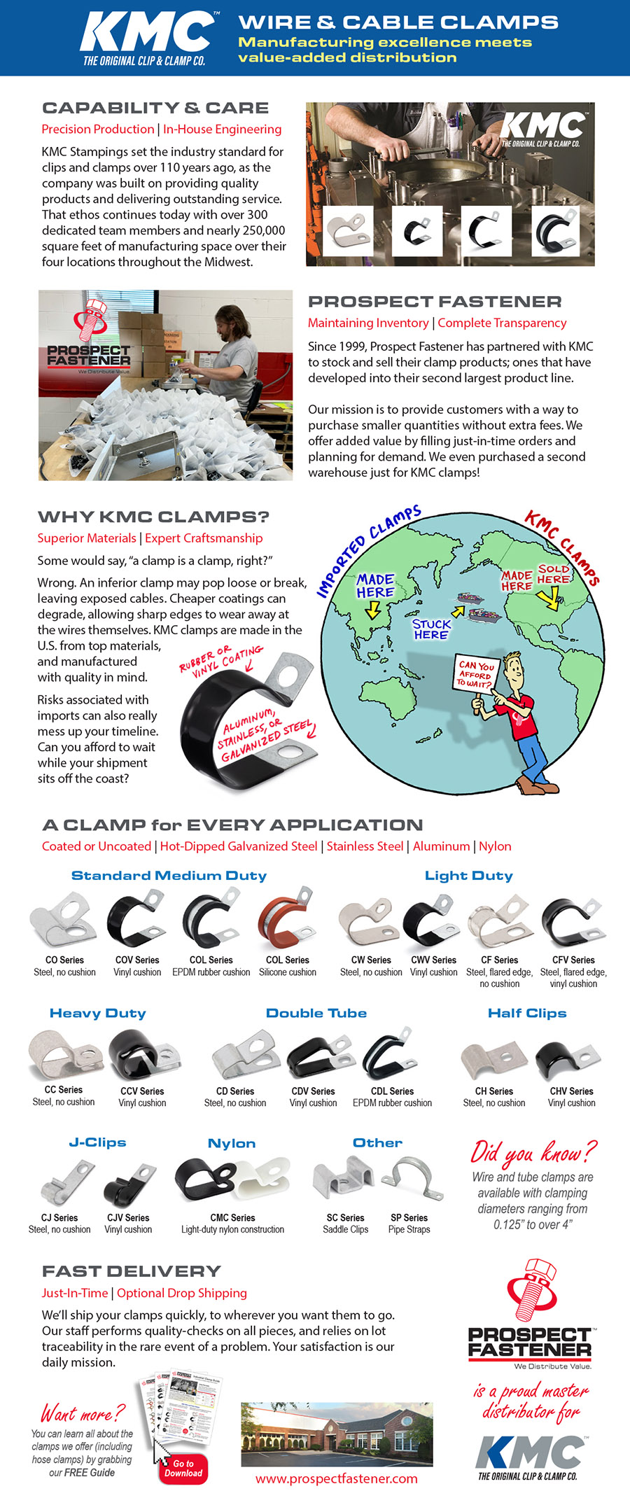 PFC_Infographic_KMC_crop